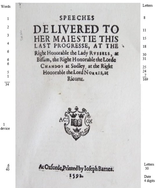 Baconiana Journals